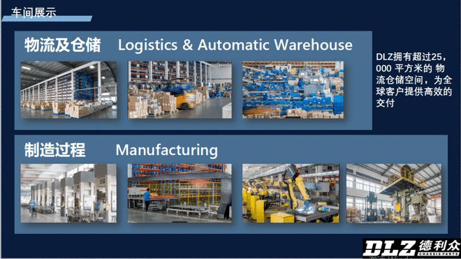 德利眾:德行天下,鑄精益品質,利萬千大眾